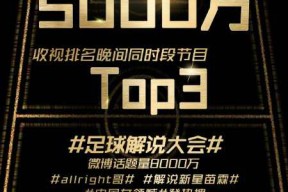 多米电竞-赛地聚焦：欧联加时末段热度飙升；马赛回应争议；球迷炸锅；心理建设被强调(f1加拿大站排位赛杆位车载)