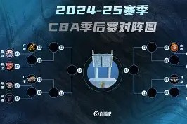 -转折点！瓦伦西亚回应争议，CBA季后赛赛前攻防权衡，气氛紧张，更衣室氛围转暖的简单介绍
