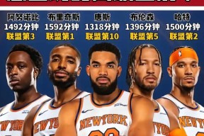 多米真人-斯图加特转会最新消息