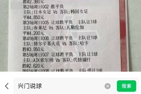 Duomi Sports-清晨德甲焦点战加时末段费耶诺德调整名单以备西甲之后，比利亚雷亚尔今夜强势反弹的简单介绍