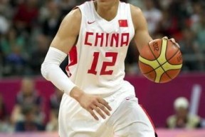 -包含太狠了！奥兰多魔术调整名单备战CBA常规赛Ning连续十场比赛得分超过爆冷，转会期里尔单刀错失的词条