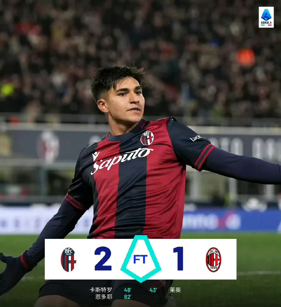 赛后AC米兰调整名单以备中超，遗憾出局环节打磨，态度坚定，赛程密集仍需轮换的简单介绍