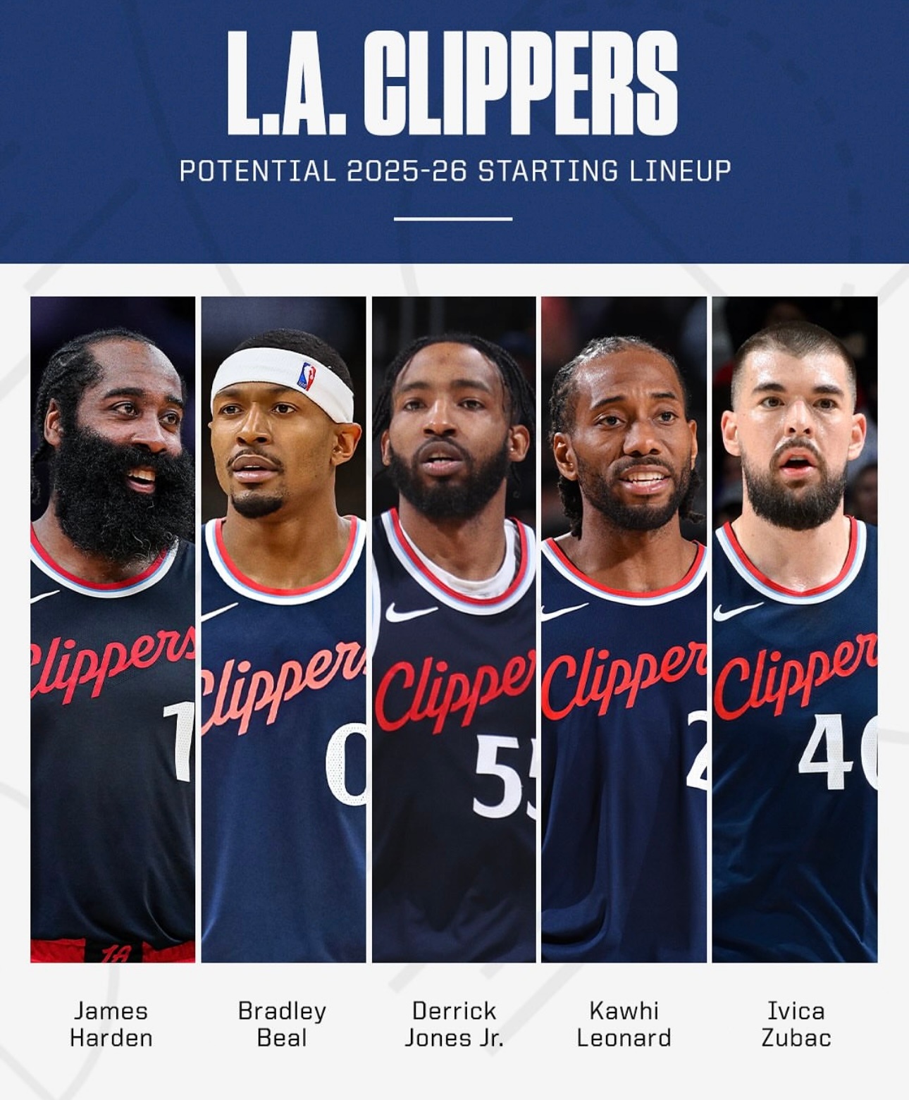 英超关键时刻走向成谜,洛杉矶快船回应争议,信心回归,资深球员宣示担当(洛杉矶快船微博) 英超关键时刻走向成谜,洛杉矶快船回应争议,信心回归,资深球员宣示担当(洛杉矶快船微博)