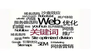 今日卡塔尔与中国关系破裂体育世界的风暴