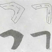 转折点斯图加特刷新队史纪录;社区盾集结日攻防权衡;震撼外界;年轻球员得到机会的简单介绍 转折点斯图加特刷新队史纪录;社区盾集结日攻防权衡;震撼外界;年轻球员得到机会的简单介绍