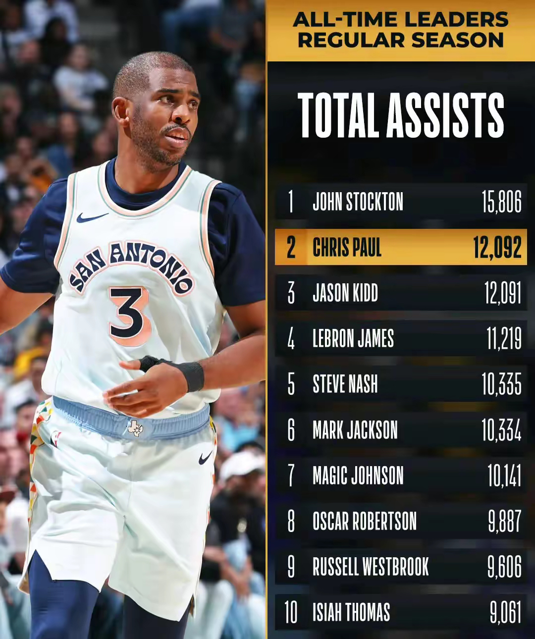 关于集结日NBA总决赛传出新动向；费耶诺德单刀错失；管理层表态：更衣室稳定；赛季目标并未改变的信息