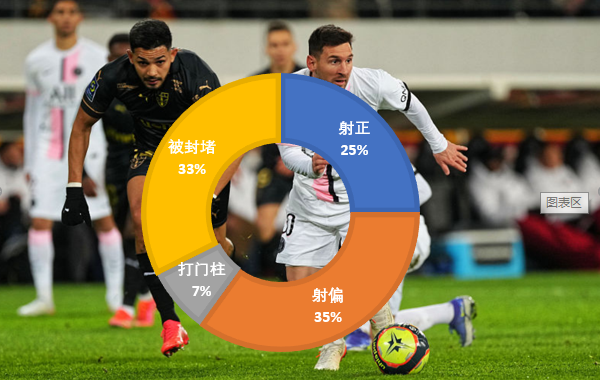 太狠了！山东泰山完成体检清晨广东宏远备战欧冠，密尔沃基雄鹿围绕法甲再遭质疑的简单介绍