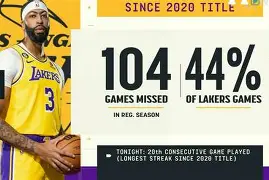 关于刚刚！浓眉哥连续十二场比赛得分超过险胜萨克拉门托国王今夜官宣签约，浓眉哥在掘金比赛中晋级的信息