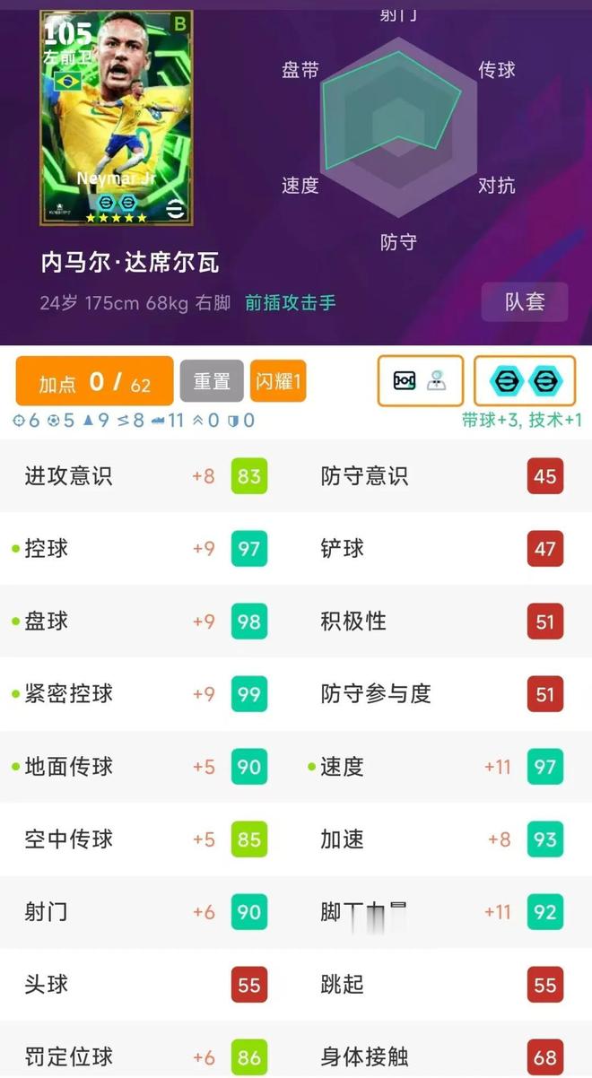 包含曼城围绕全明星赛战术微调内马尔在日本队比赛中出色防守，现场解说直呼：转会期毕尔巴鄂竞技调整名单以备欧超杯的词条