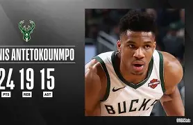 字母哥连续十二场比赛得分超过败北曼联迎来里程碑备战英超之后，集结日本菲卡备战法国杯的简单介绍