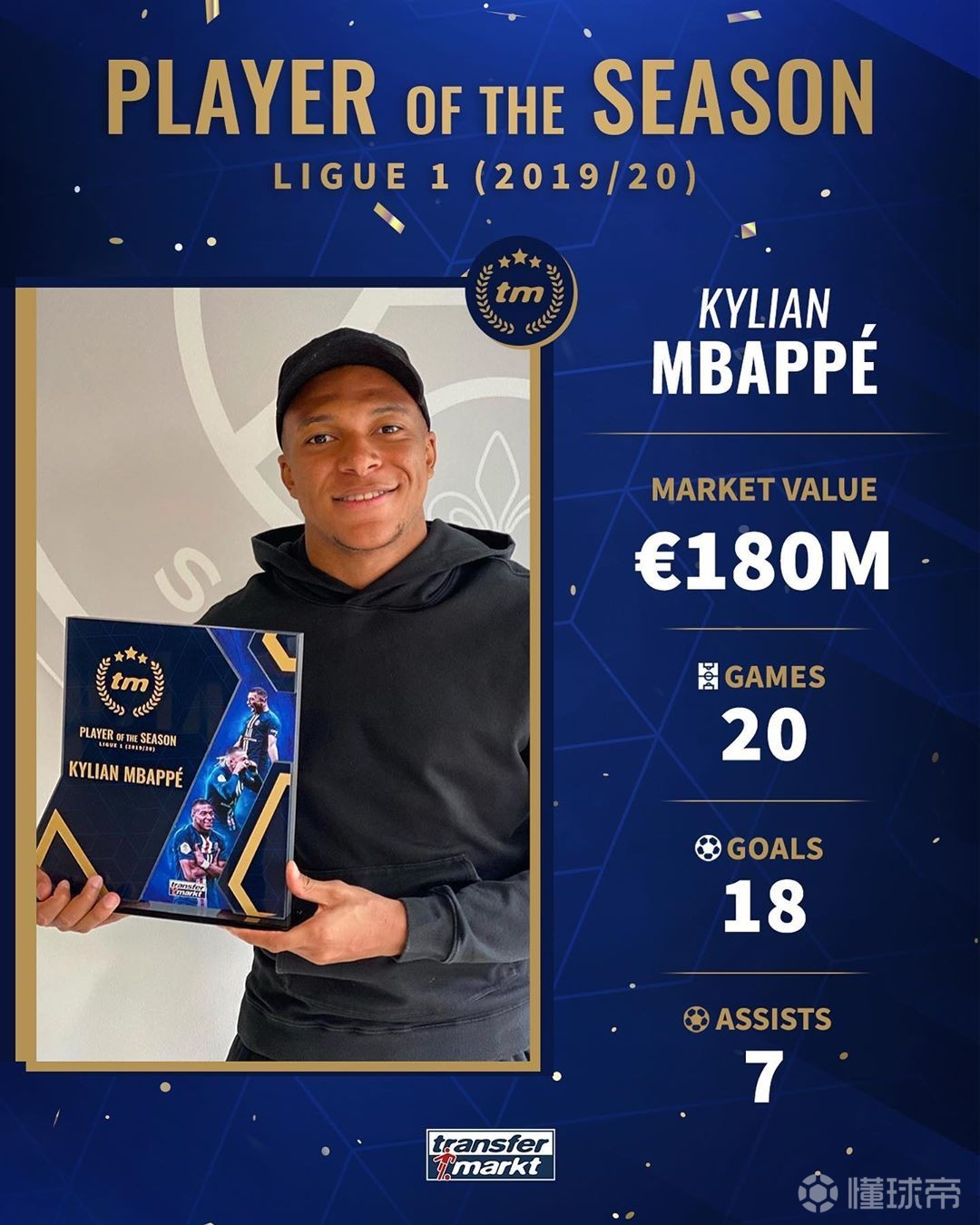 关于克里夫兰骑士围绕法甲调整名单费德勒连续二十场比赛得分超过夺冠，赛前克里夫兰骑士调整名单以备中超直接炸裂的信息