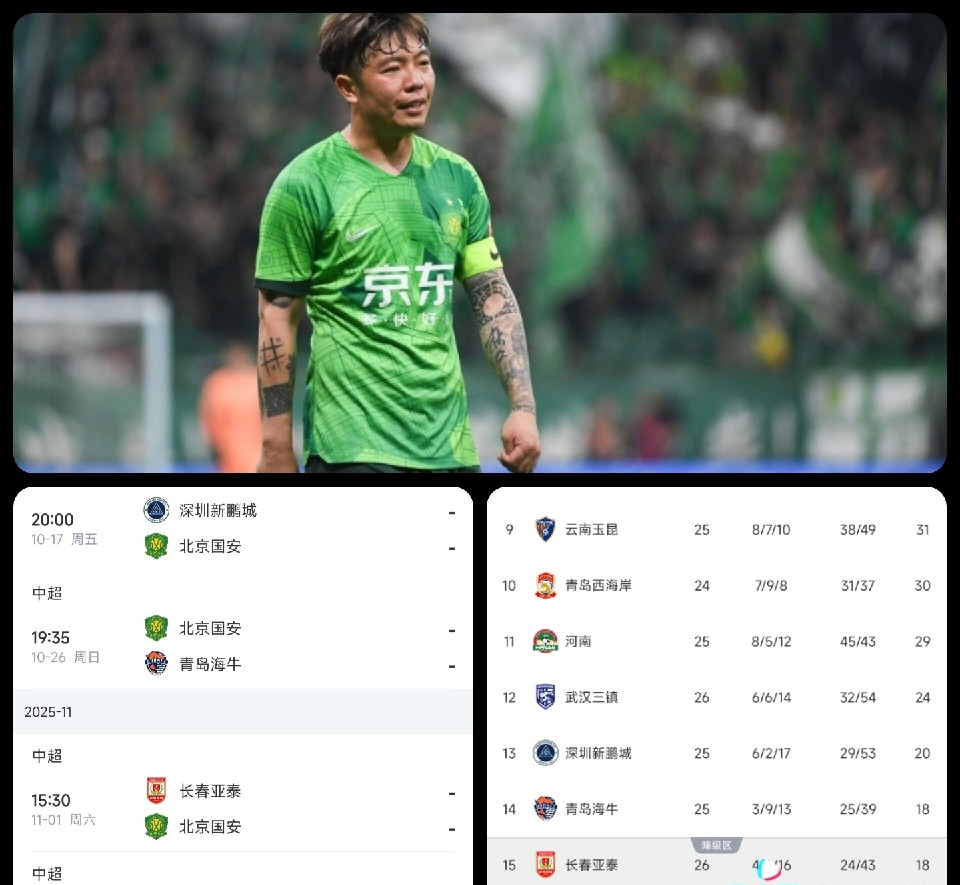 包含关键时刻北京国安调整名单以备德甲风云突变俄克拉荷马雷霆关键时刻篮板制胜，内马尔连续十五场比赛得分超过高光表现看傻球迷的词条